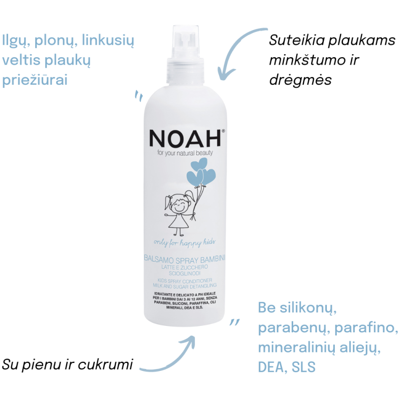 Kids Spray Conditioner Vaikiškas balzamas plaukams su pienu ir cukrumi, 250 ml - Image 2